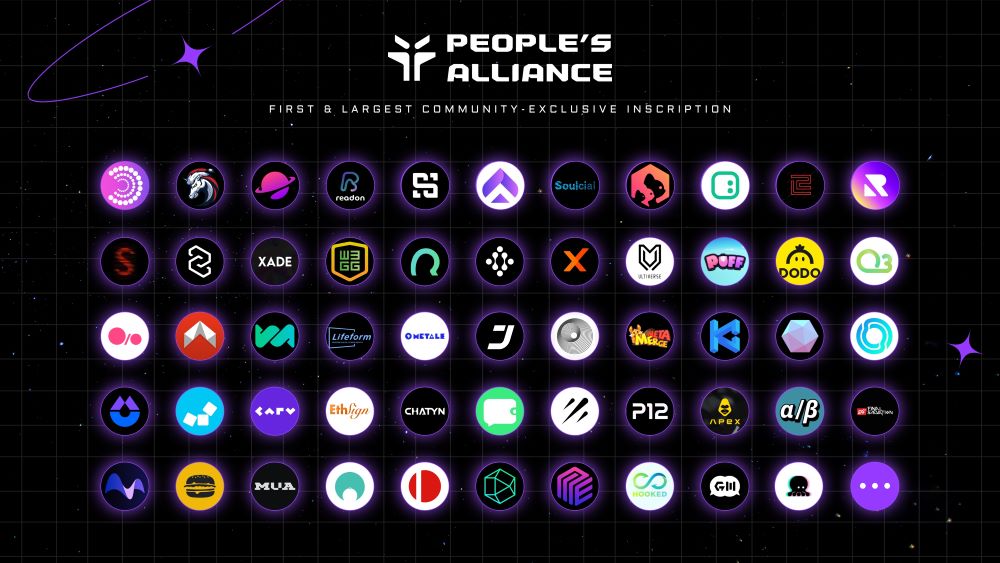 People’s Alliance联盟